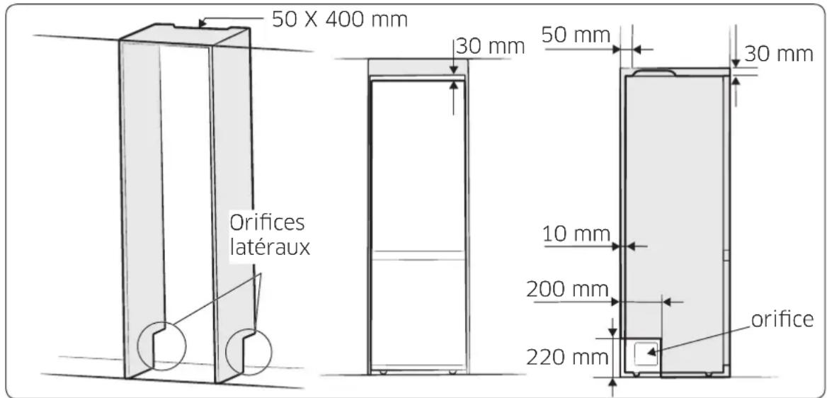 SAMSUNG RL41J7799S4 - Dimensions recommendées pour une meilleure efficacité énergétique - 1