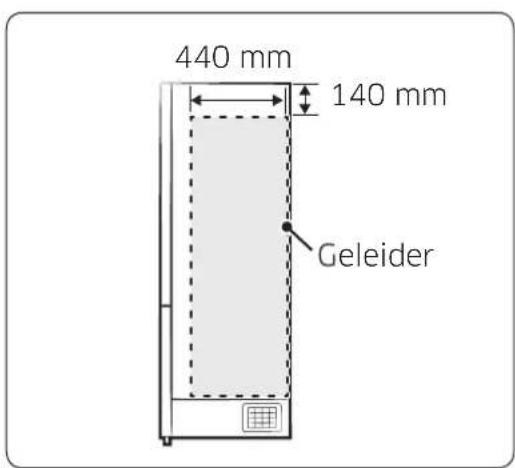 SAMSUNG RL41J7799S4 - Installatie - 1