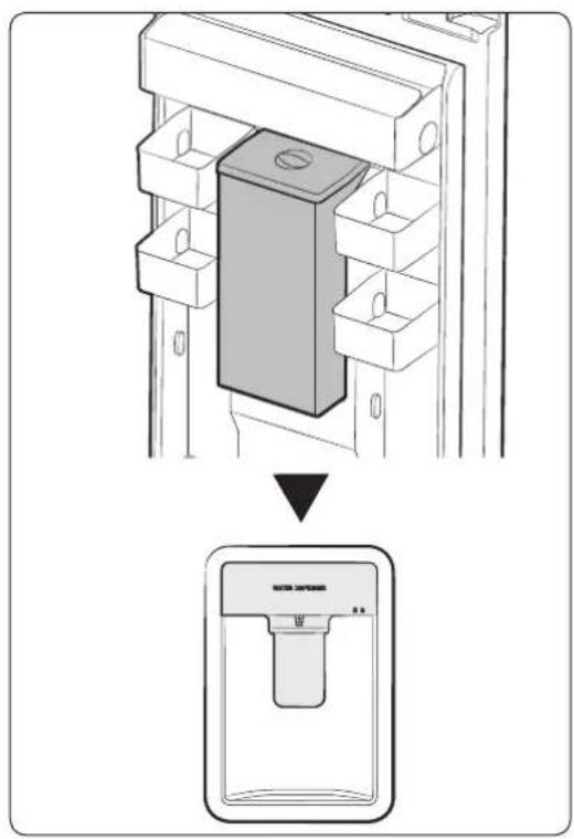 SAMSUNG RL41J7799S4 - Bedienung des Geräts - 1