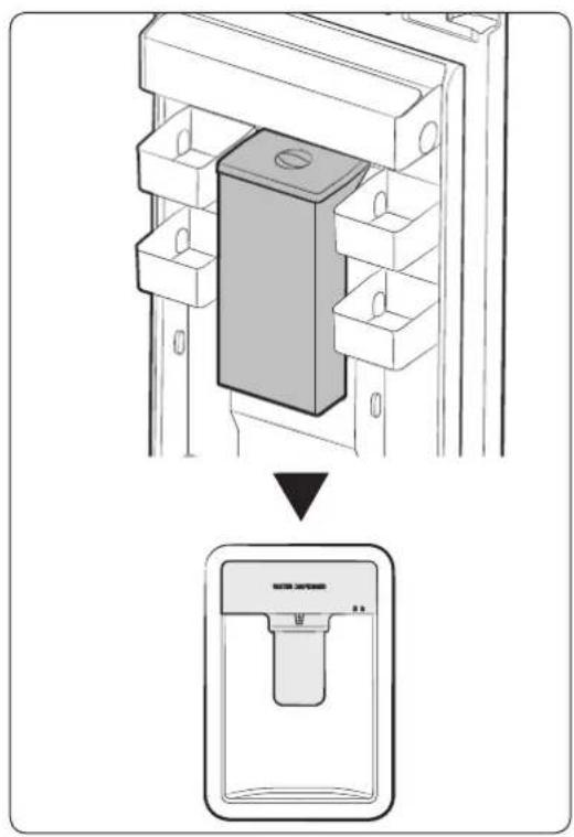SAMSUNG RL41J7799S4 - Fonctionnement de votre réfrigérateur - 1