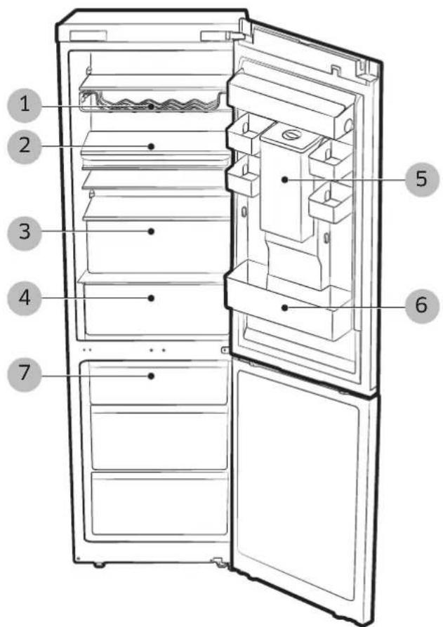 SAMSUNG RL41J7799S4 - Pièces et caractéristiques - 1