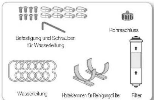 SAMSUNG RS7568THCSR - Bauteile zur Installation der Wasserleitung - 1