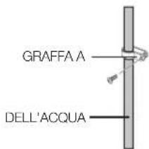SAMSUNG RS7568THCSR - Fissare la linea dell'acqua - 1