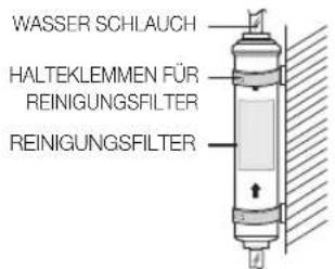 SAMSUNG RS7568THCSR - Filter montieren - 1