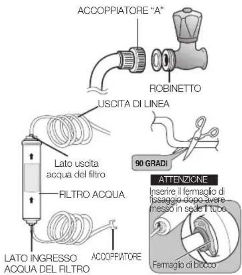 SAMSUNG RS7568THCSR - Scegliere l'ubicazione in cui installare il depuratore (modello con il depuratore) - 1