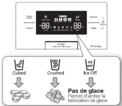 SAMSUNG RS7568THCSR - UTILISATION DU DISTRIBUTEUR D'EAU ET DE GLACE - 1