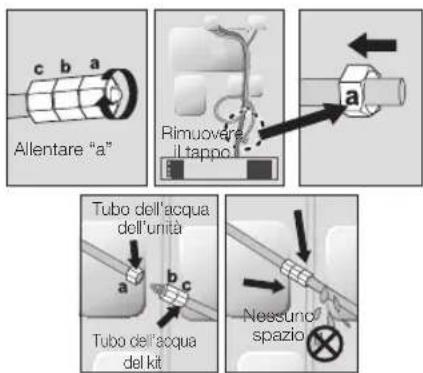 SAMSUNG RS7568THCSR - Collegamento del tubo dell'acqua al frigorifero - 1