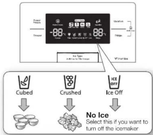 SAMSUNG RS7568THCSR - USING THE ICE AND COLD WATER DISPENSER - 1
