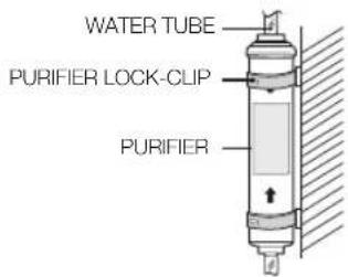 SAMSUNG RS7568THCSR - Secure the purifier in position. - 1