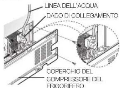 SAMSUNG RS7568THCSR - Collegare la linea dell'acqua al frigorifero - 1
