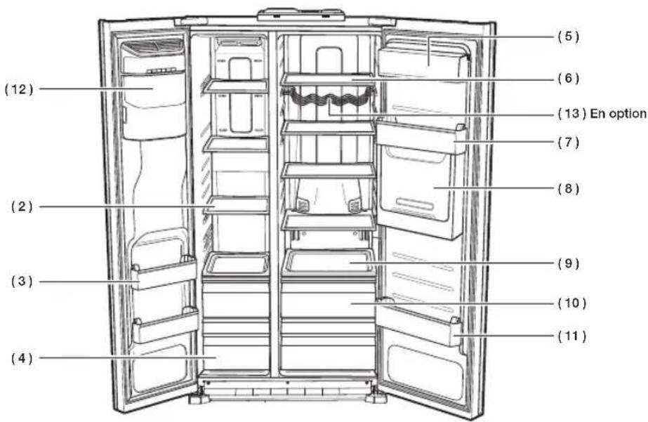 SAMSUNG RS7568THCSR - (Applicabile nei Paesi con sistemi di raccolta differenziata) - 2