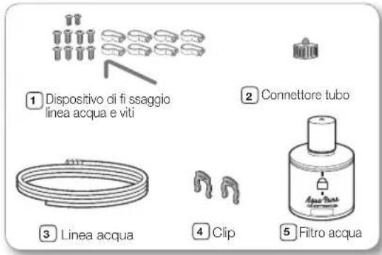 SAMSUNG RS7568THCSR - Per il modello interno - 1