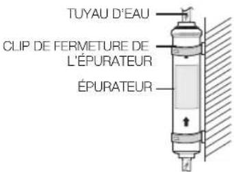 SAMSUNG RS7568THCSR - Fixation du purifi cateur - 1