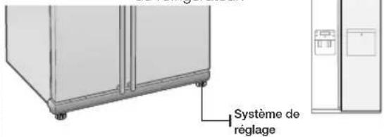 SAMSUNG RS7568THCSR - RÉGLAGE PRÉCIS DE L'ALIGNEMENT DES PORTES - 1