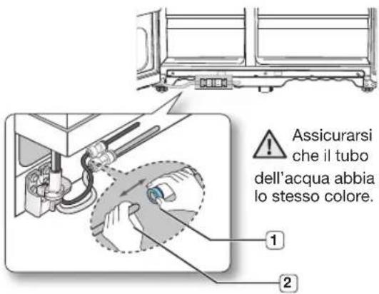 SAMSUNG RS7568THCSR - Separazione della linea di alimentazione dell'acqua dal rigorifero - 1