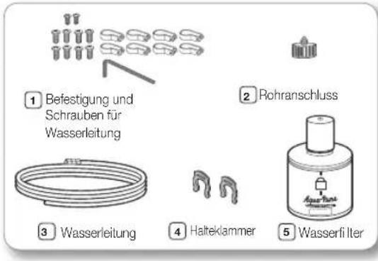 SAMSUNG RS7568THCSR - INSTALLIEREN DER LEITUNG DES WASSERSPENDERS - 1