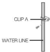 SAMSUNG RS7568THCSR - Secure the water line. - 1