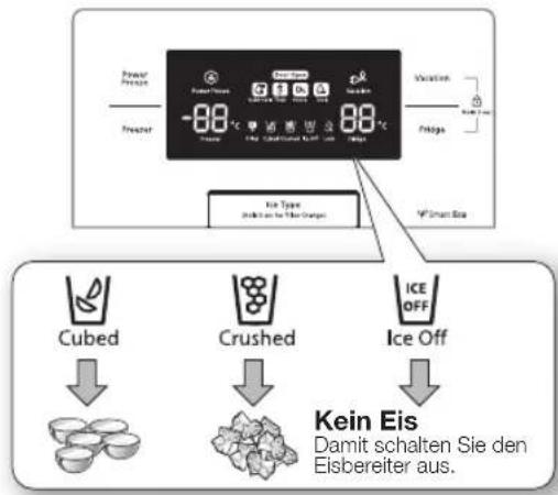 SAMSUNG RS7568THCSR - BENUTZUNG DES EIS- UND KALTWASSERSPENDERS - 1