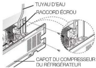 SAMSUNG RS7568THCSR - Raccordement du tuyau d'arrivée d'eau sur le réfrigérateur - 1