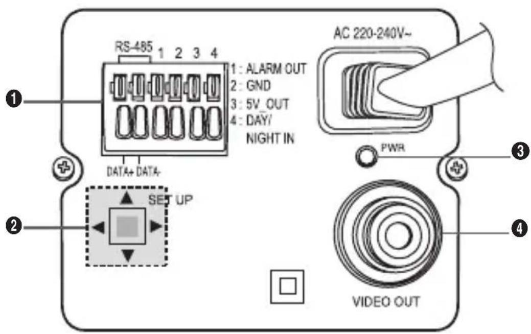 SAMSUNG SCCA2313P - Rear Panel - 2