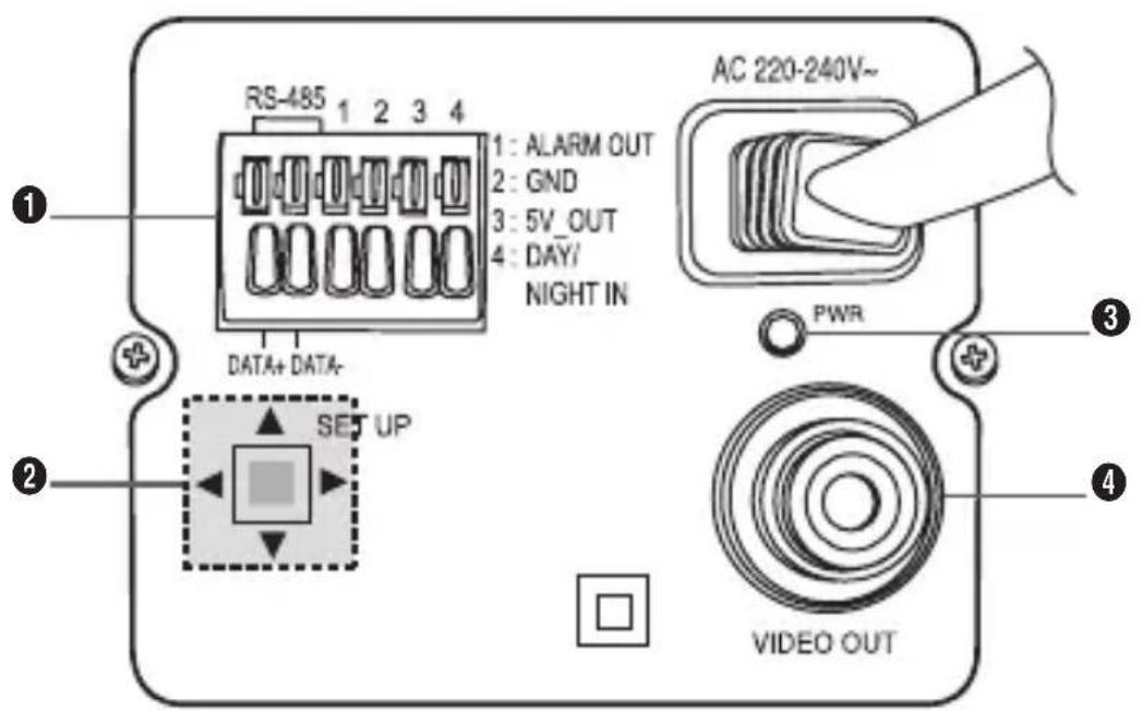 SAMSUNG SCCA2313P - Rückseitige Blende - 2