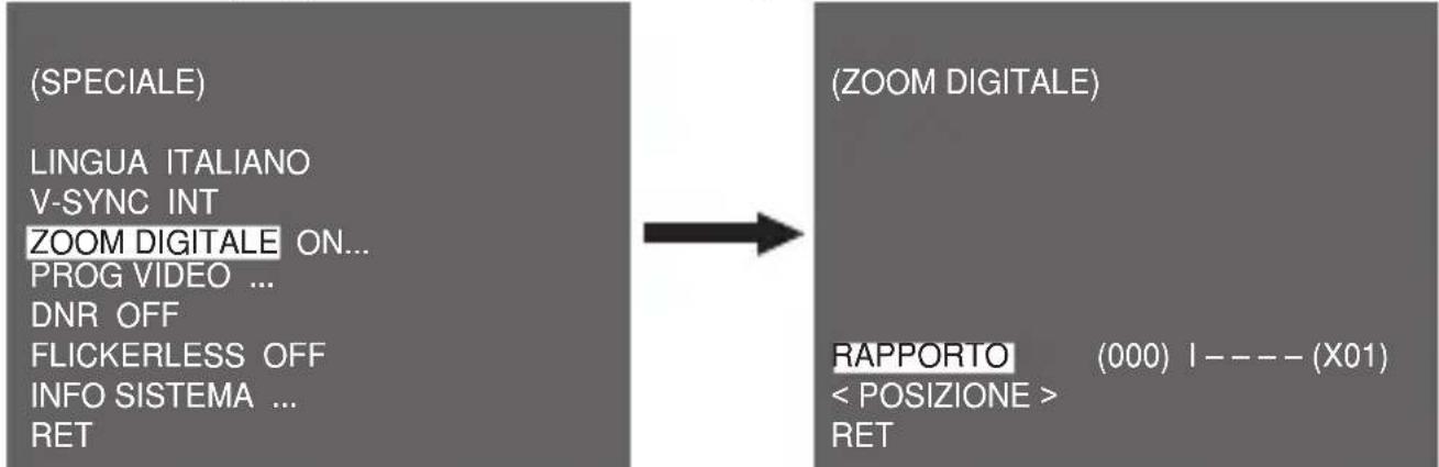SAMSUNG SCCA2313P - ZOOM DIGITALE - 1
