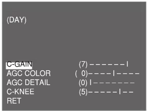 SAMSUNG SCCA2313P - DAY... - 1