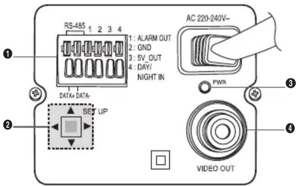 SAMSUNG SCCA2313P - Pannello Posteriore - 2