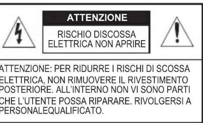 SAMSUNG SCCA2313P - Precauzioni di sicurezza - 1