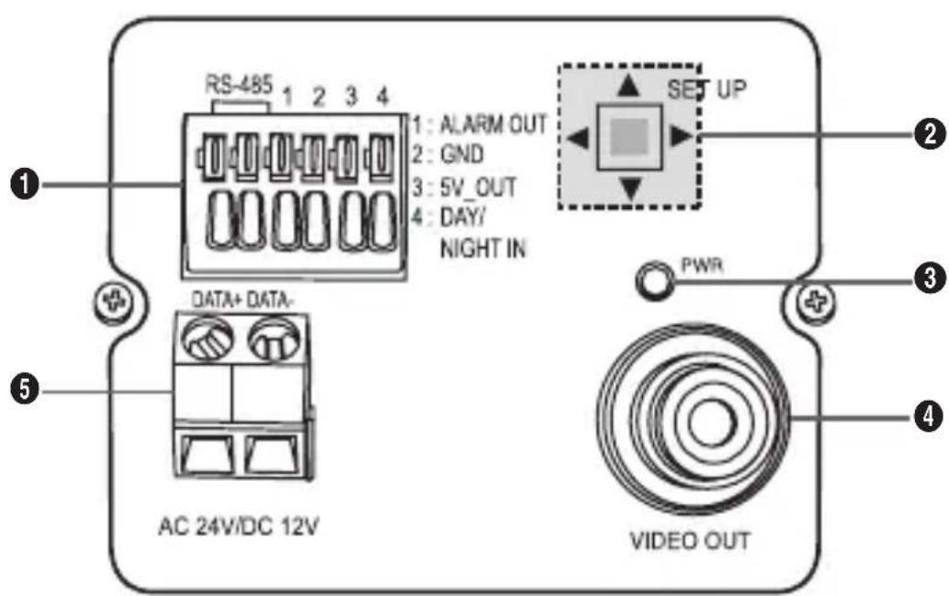SAMSUNG SCCA2313P - Pannello Posteriore - 1