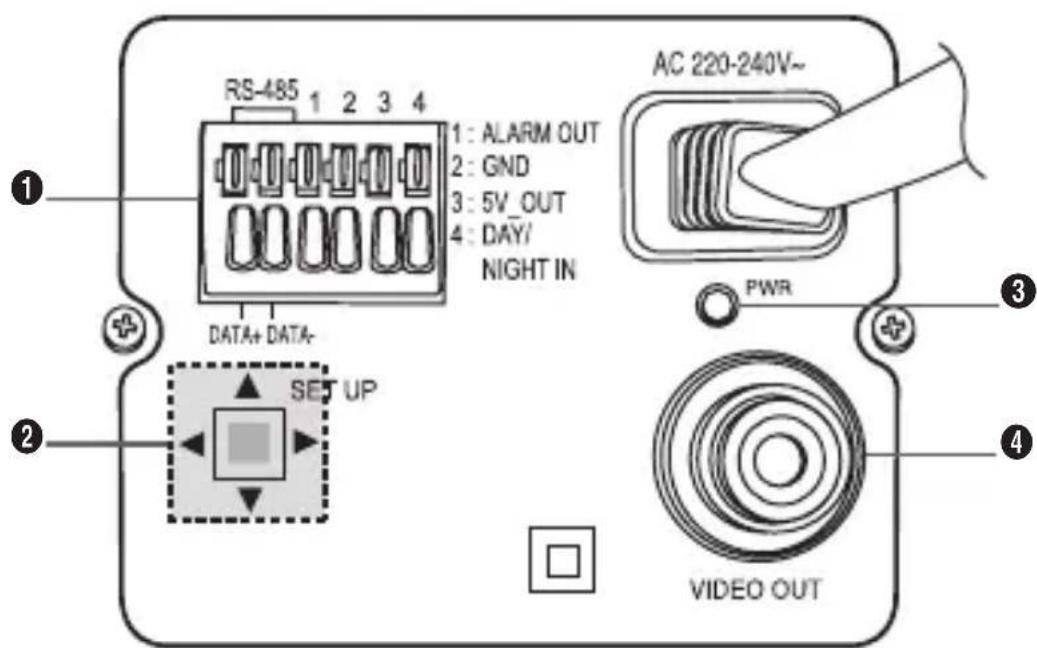 SAMSUNG SCCA2313P - Panneau arrête - 2