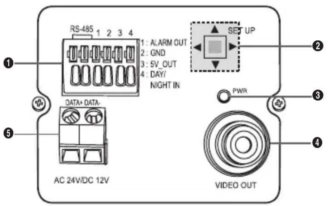 SAMSUNG SCCA2313P - Rückseitige Blende - 1