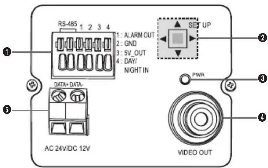 SAMSUNG SCCA2313P - Panneau arrête - 1