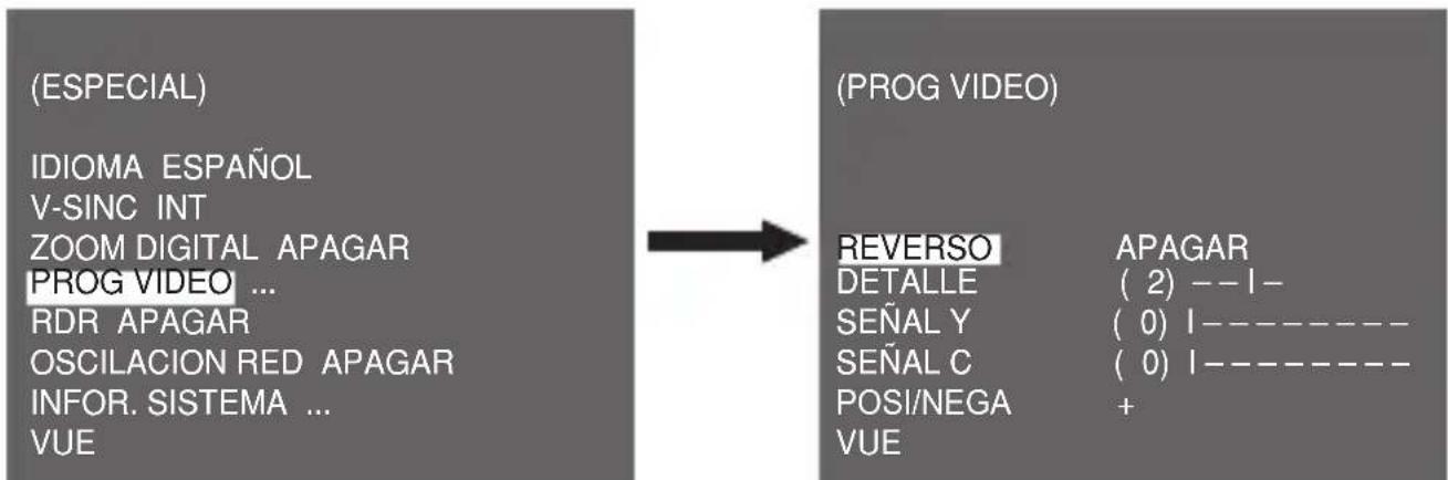 SAMSUNG SCCA2313P - PROGVIDEO - 1