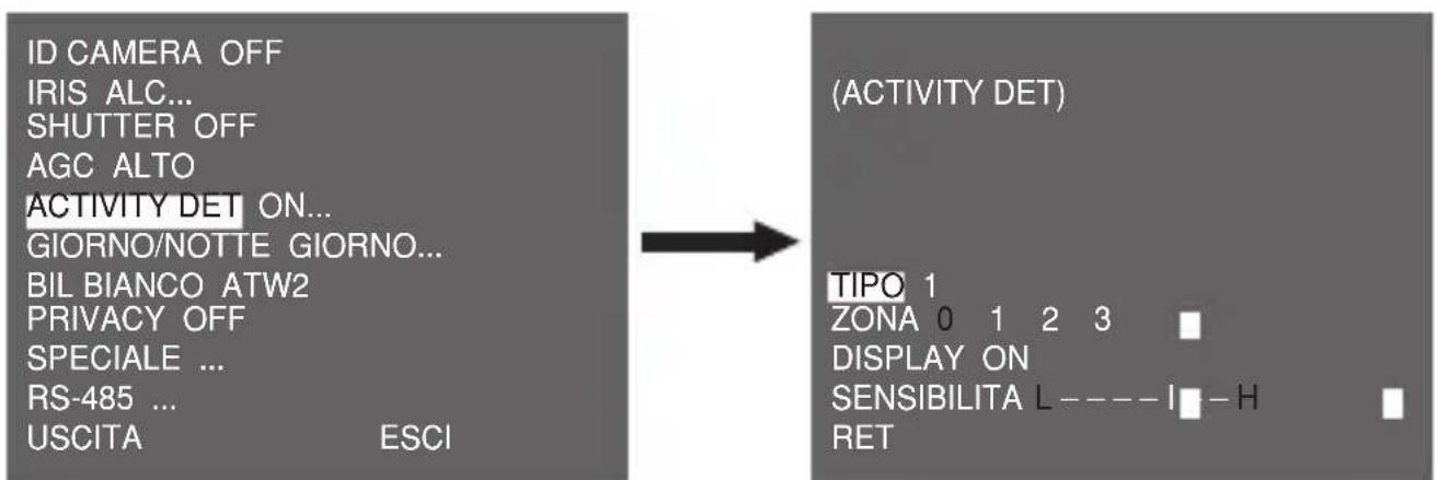 SAMSUNG SCCA2313P - ACTIVITY DET - 1