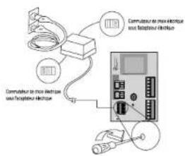 SAMSUNG SCC641P - Installation de SCC-641(P) - 4