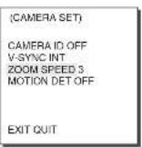 SAMSUNG SCC641P - ZOOM SPEED - 1
