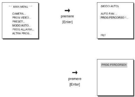 SAMSUNG SCC641P - PERCORSO - 1