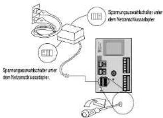 SAMSUNG SCC641P - Kabelanschlüsse - 2