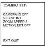 SAMSUNG SCC641P - CAMERA BLOCK MENU Contents - 1