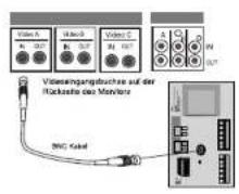 SAMSUNG SCC641P - Installation der Speed-Dome Kamera SCC-641(P) - 3