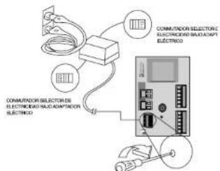 SAMSUNG SCC641P - Instalación del SCC-641P - 4