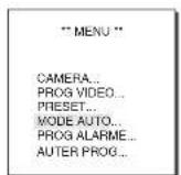 SAMSUNG SCC641P - PAN AUTO - 1