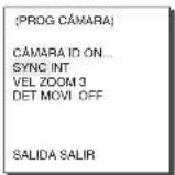 SAMSUNG SCC641P - SYNC - 1