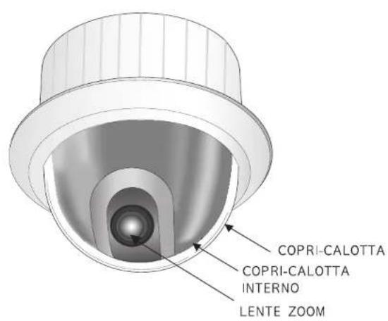 SAMSUNG SCC641P - Introduzione al modello SCC-641 (P) - 1