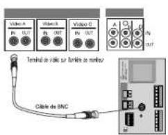SAMSUNG SCC641P - Installation de SCC-641(P) - 3