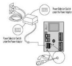 SAMSUNG SCC641P - SCC-641(P) Installation - 4