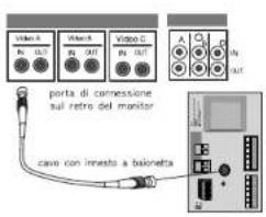 SAMSUNG SCC641P - Installazione di SCC-641 (P) - 3