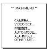 SAMSUNG SCC641P - PRESET - 1