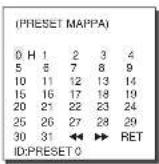 SAMSUNG SCC641P - PRESET - 2